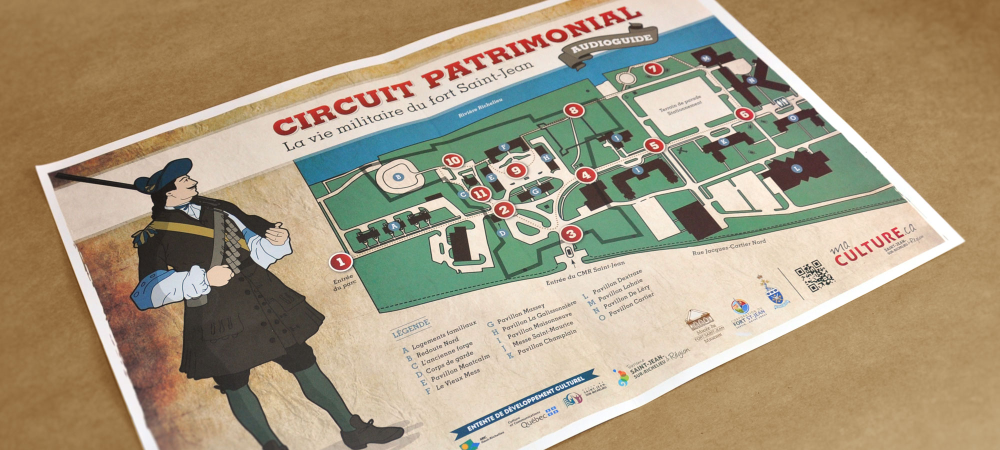 Circuit Historique